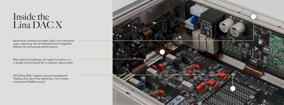 dCS Lina DAC X — official factory image 6