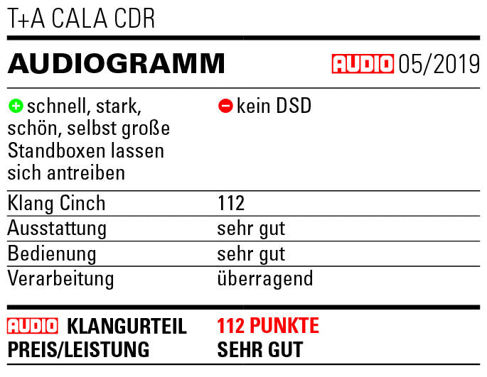 CALA CDR Streaming CD Receiver - Compact, High-Performance Sound System