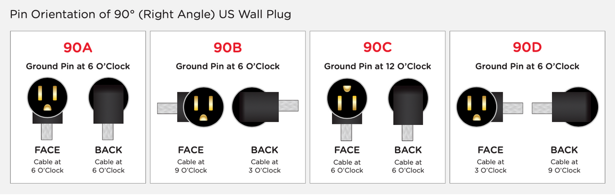Nordost White Lightning Power Cord