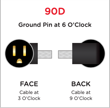 Nordost White Lightning Power Cord