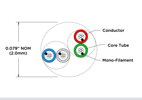 Nordost Reference Internal Tonearm Cable