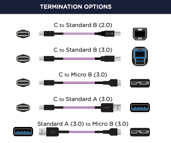 Nordost Frey 2 USB Cable