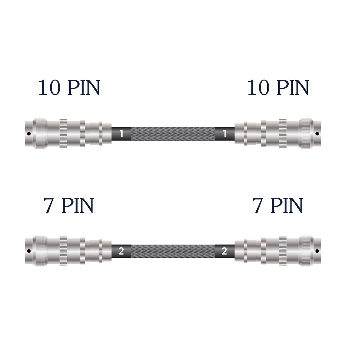 Nordost Tyr 2 Naim Cables