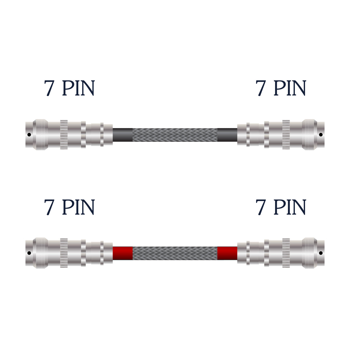 Nordost Tyr 2 Naim Cables