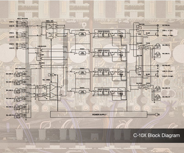 https://luxman.com/asset/product/C-10X/pb2.jpg