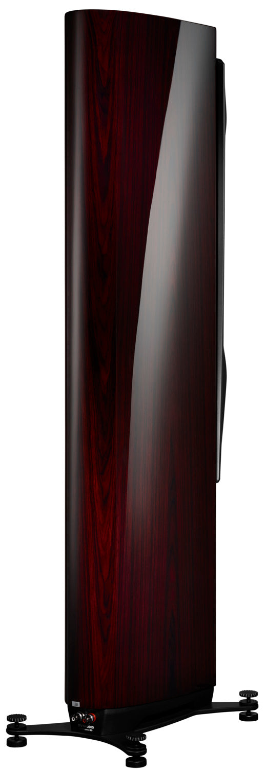 Confidence 60